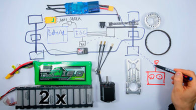 elektrolongboard